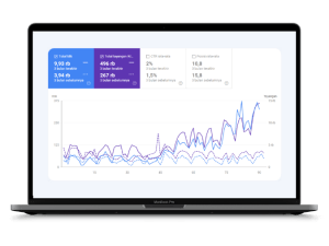 Google Search Console: Klik dan Tayangan sahabatsuksesindo.co.id